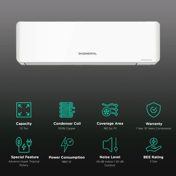 O GENERAL 1.5 Ton 3 Star Inverter Split AC (2023 Model, Copper Condenser, ASGG18CPAA-B) - ATC Electronics