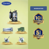 Carrier 1.5 Ton 5 Star inverter Window AC (Copper, 2023 Model, White,18k ESTRELLA DXI) - ATC Electronics