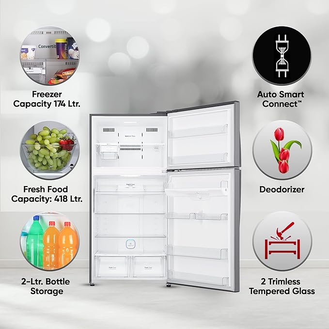 LG 592 L 1 Star Frost Free Inverter Wi-Fi Double Door Refrigerator (2023 Model, GR-H812HLHM, Platinum Silver3, With Hygiene Fresh+ & Door Cooling+) - ATC Electronics