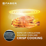 Faber 4L 1350W Manual Air Fryer| Fry, Bake, Roast, Toast, Grill & Reheat| 85% Less Oil, 360° Air Cooking |Temperature & Timer Control |Auto Off |Non-Stick Pan| 2Y Warranty by Faber| FAF 4.0L MS BK