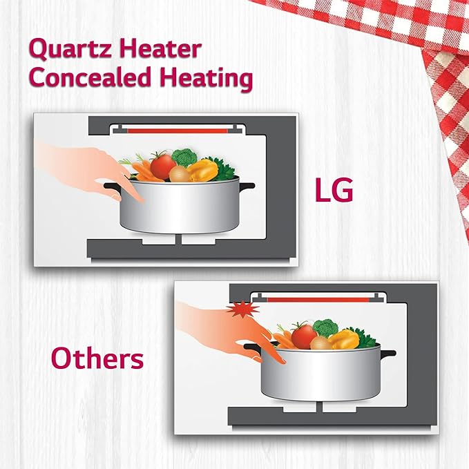 LG 28 L Convection Microwave Oven (MC2846BG, Black) - ATC Electronics
