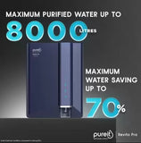 Pureit Revito Pro DURAViva™ technology with 8 L RO + UV + MF Water Purifier  (Blue) - ATC Electronics