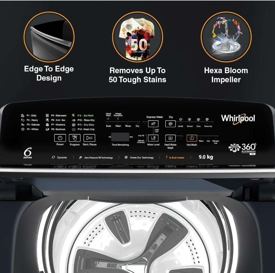 Whirlpool 9 Kg 5 Star Bloomwash Pro Fully-Automatic Top Loading Washing Machine - Built In Heater (360 BW PRO (570) H 9.0 MIDNIGHT GREY 10YMW) - ATC Electronics