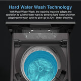 Whirlpool 7.5 Kg 5 Star Royal Fully-Automatic Top Load Washing Machine (WHITEMAGIC ROYAL 7.5 GENX, Grey, Hard Water Wash, ZPF Technology) - ATC Electronics