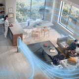 Dyson Air Purifier Cool TP07 (White/Silver) Activated Carbon
