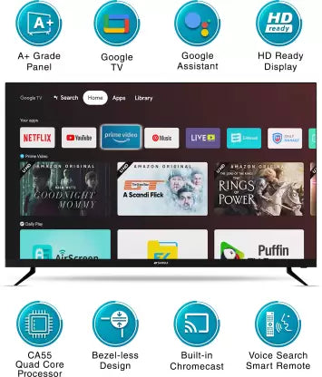 SANSUI 80 cm (32 inches) HD Ready Smart A+ LED Google TV JSWY32GSHD (Black) - ATC Electronics