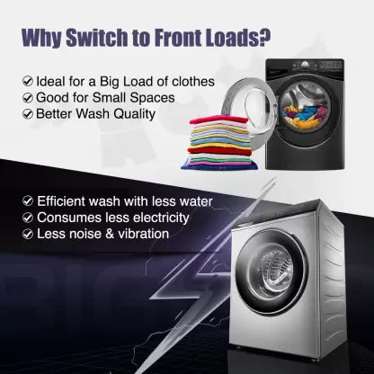 SAMSUNG 7 kg Fully Automatic Front Load Washing Machine Grey  (WW70T4020CX/TL) - ATC Electronics
