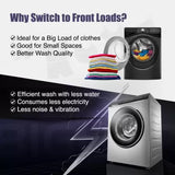 SAMSUNG 7 kg Fully Automatic Front Load Washing Machine Grey  (WW70T4020CX/TL) - ATC Electronics
