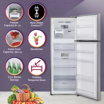 LG 343 L Frost Free Double Door 2 Star Convertible Refrigerator with Smart Inverter With Multi Air Flow Cooling, Smart Connect & Deodorizer  (Shiny Steel, GL-S382SPZY) - ATC Electronics